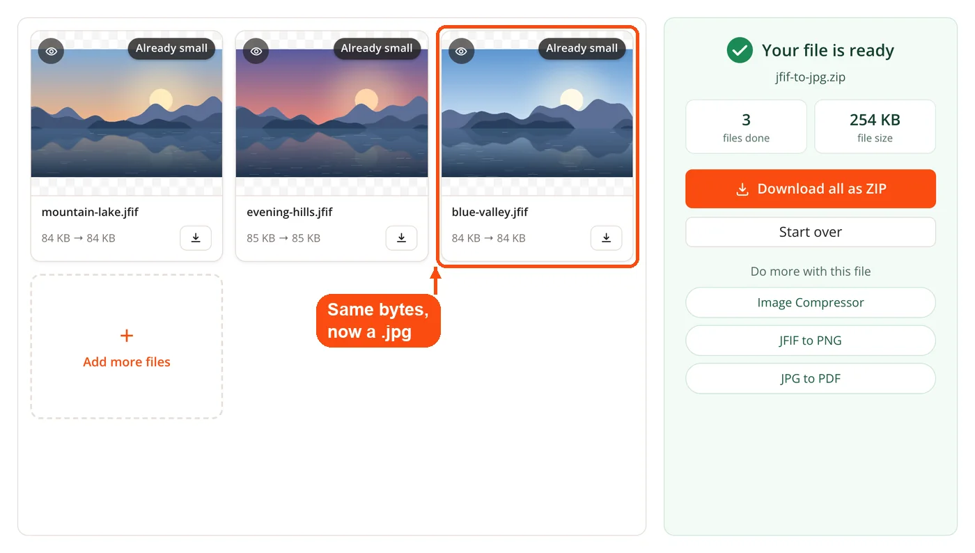 Same file size after renaming to JPG