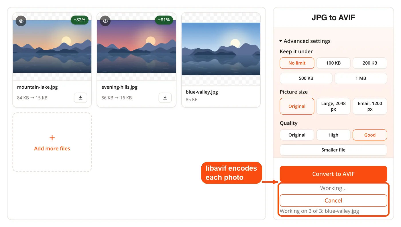 Each photo encoded to AVIF in turn