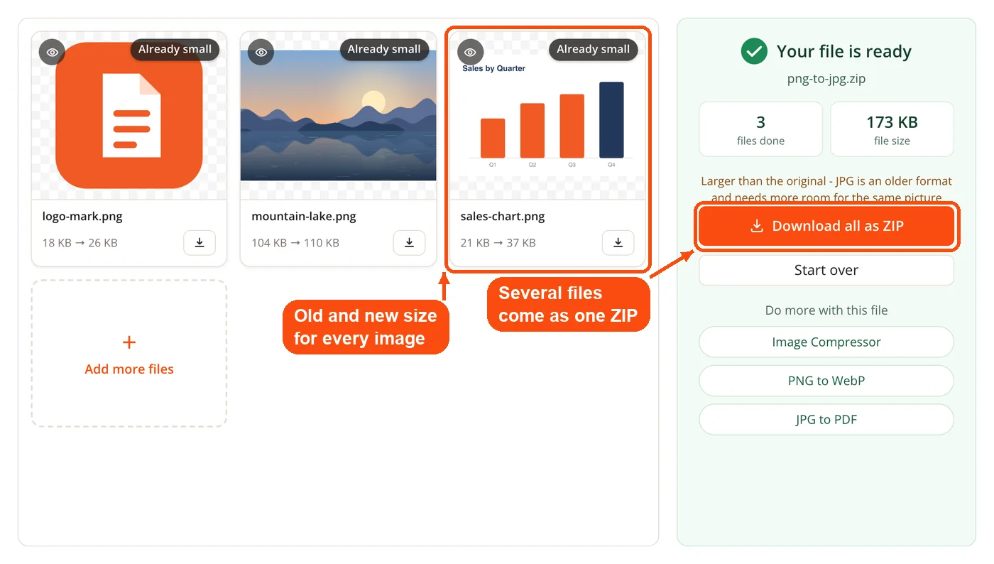 Result with new sizes and ZIP download