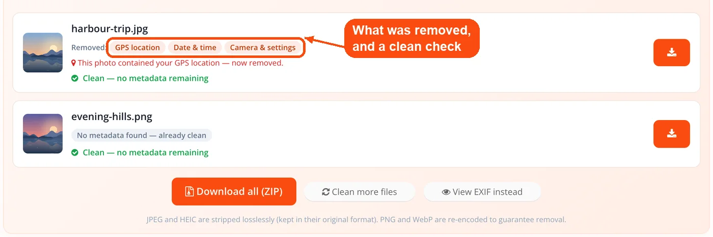Badges listing the metadata removed