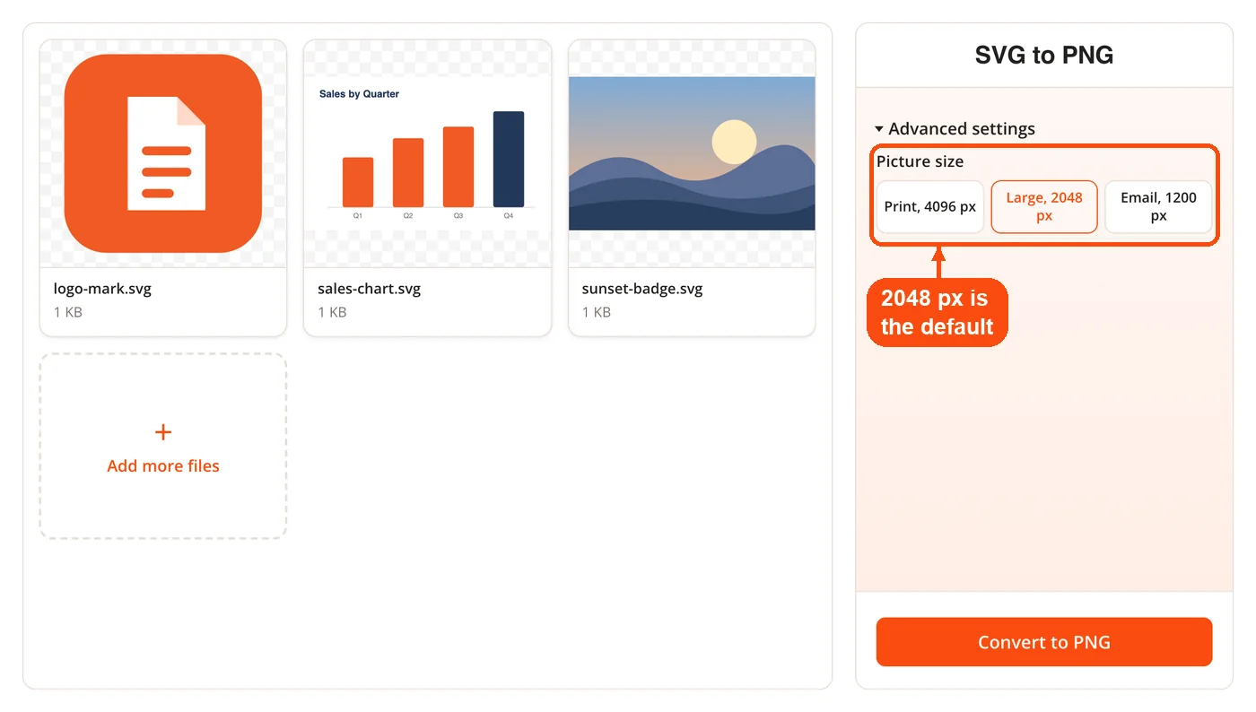 Picture size options for the PNG