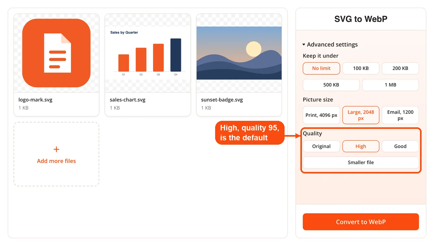 Quality presets for the WebP encoder